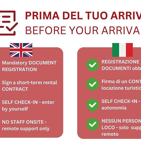 Caseospitali - Daimo, Delizioso Bilocale Fiera Perfetto Per 5 Болонья Екстер'єр фото